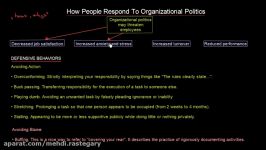 How People Respond To Organizational Politics  Organisational Behavior  MeanThat