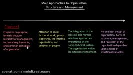 Main Approaches To Management  Organisational Behavior  MeanThat