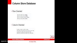 وبینار Oracle 12c In memory Database