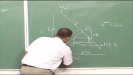 فیلم زبن اصلی آموزش حفاظت کاتدی Cathodic.ir