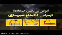 فیزیک کنکور موسسه حرف آخرجمع بندی فیزیک استاد کامیار