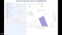 CBE Thermal Comfort Tool for ASHRAE 55  Overview