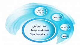 اموزش تصویری تغییر آیکون پوشه ها در ویندوز 7