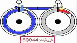 اهنگ غمگین کردی شیوه غمینم بهمن علیخانی وقتی دلم غمگینه song sad kordi Ane Delem Khamina