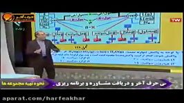 شیمی کنکور موسسه حرف آخرمطابقت شیمی باکنکور96 شیروانی