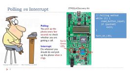 Lecture 9 Interrupts