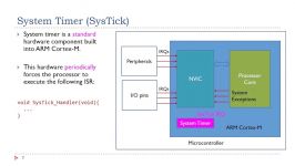 Lecture 12 System Timer SysTick