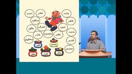 آموزش عربی سال سوم راهنمایی الدرس الثانی قسمت سوم