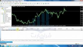 آموزش زبان برنامه نویسی MQL قسمت ششم