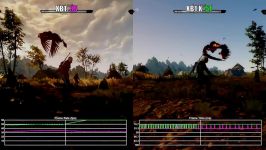 مقایسه فریم ریت بازی The Witcher 3  XOX vs XO