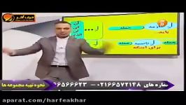 عربی کنکورموسسه حرف آخر انواع لام استادواعظ