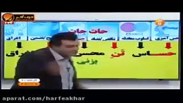 ادبیات کنکورموسسه حرف آخر آرایه ادبی مهندس منتظری