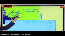 فیزیک کنکور موسسه حرف آخرتطابق فیزیک باکنکور96کامیار