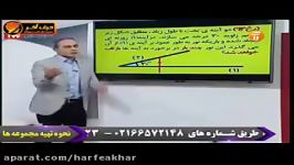 فیزیک کنکور موسسه حرف آخربازتاب دو آیینه کامیار