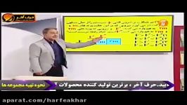 فیزیک کنکور موسسه حرف آخرحل تست توزیع نیرو کامیار