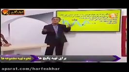 فیزیک کنکور موسسه حرف آخرحل تست مبحث موج کامیار