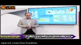 فیزیک کنکور موسسه حرف آخر نیمه عمر استاد کامیار