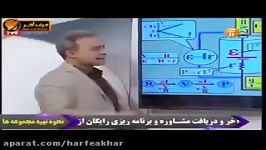 فیزیک کنکور موسسه حرف آخر الکتریسیته جاری کامیار