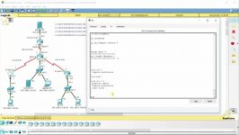 آموزش جامع Cisco Access Control Lists with NAT PAT