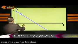 تست حرکت دوبعدی.استاد کامیار