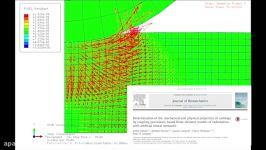 Indentation of Articular Cartilage as a Poroelastic Material close view