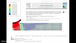 Indentation of Articular Cartilage as a Poroelastic Material