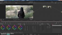 Davinci Resolve 14 Color Stabilizer