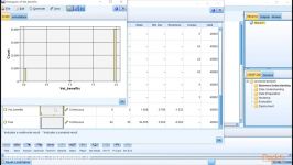 آموزش آنالیز حرفه ای داده ها بوسیله IBM SPSS Modeler