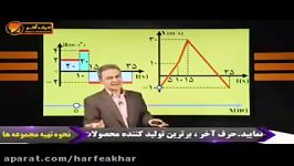 فیزیک کنکور موسسه حرف آخرآموزش نوسان قسمت دوم کامیار