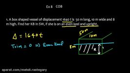 Ship Stability  Centre of buoyancy Exercise 8  Q1 and 2