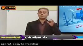 فیزیک کنکور موسسه حرف آخرجمع بندی فیزیک استاد کامیار