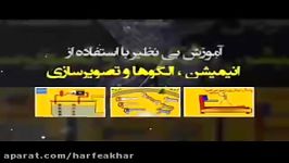 فیزیک کنکور موسسه حرف آخرحل تست توزیع نیرو کامیار