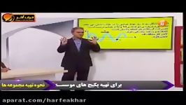 فیزیک کنکور موسسه حرف آخرحل تست مبحث موج کامیار