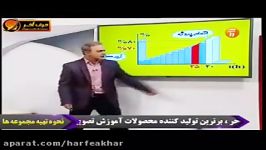 مشاوره تخصصی فیزیک جمع بندی استاد کامیار