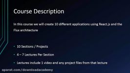دوره ReactJS and Flux Learn By Building 10 Projects