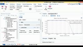 شبیه سازی واکنش گاز آب در کامسول sol multiphysics