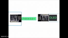 ESP8266 WiFi range tester UDP Ranger  Part 1