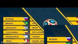 World Cup 2018 Draw Live