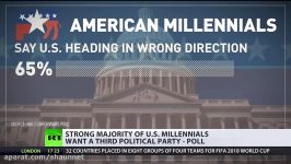 US Millennials call for 3rd party political choice