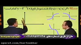 حل تست های تابع وارون استادمنتظری