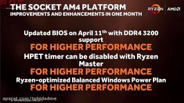 Details on Zen 2 12nm Refresh