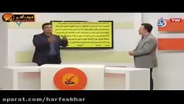 ادبیات کنکورموسسه حرف آخرحل تست ادبیات مهندس منتظری