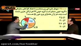 ریاضی کنکور موسسه حرف آخر حل تست ریاضی 95 منتظری