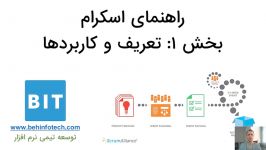 راهنمای اسکرام 2017 بخش 1 تعریف کاربردهای اسکرام