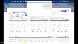 یک دقیقه نوآوران 23 آبان 96  کپرور