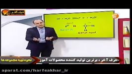 اسید وباز استادشیروانی