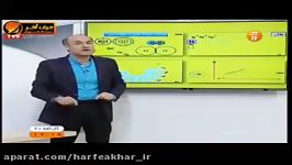 چرا شیمی حرف آخر؟ استادشیروانی