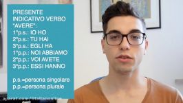 Verbo Avere Italiano  Presente Italian Verb To Have  Simple Present