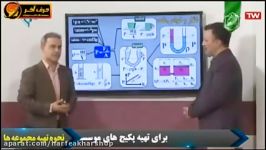 فیزیک کنکور موسسه حرف آخر مبحث فشار در نقاط همترراز