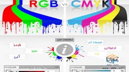 مقایسه RGB CMYK